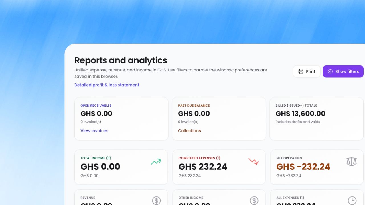 Reporting & Analytics